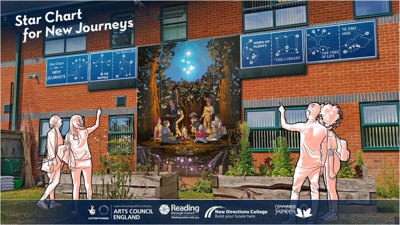 Mock up of the new Solar Mural at New Directions College