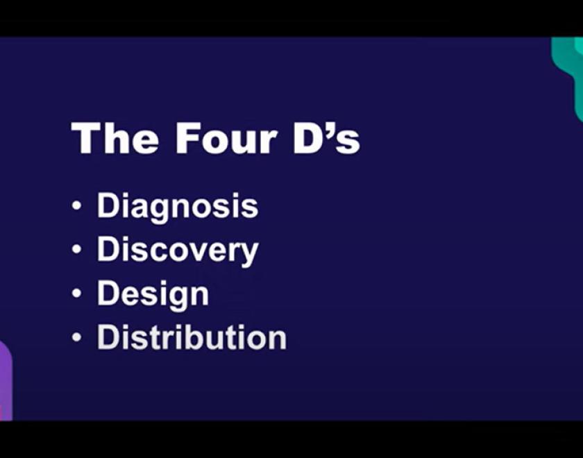 Webinar recording – Content strategy development: Aligning content with a marketing funnel