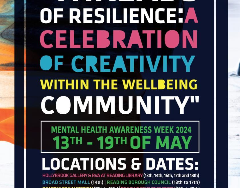 Poster describing the Threads of Resilience exhibition.