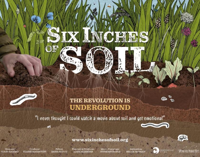 Six Inches of Soil poster